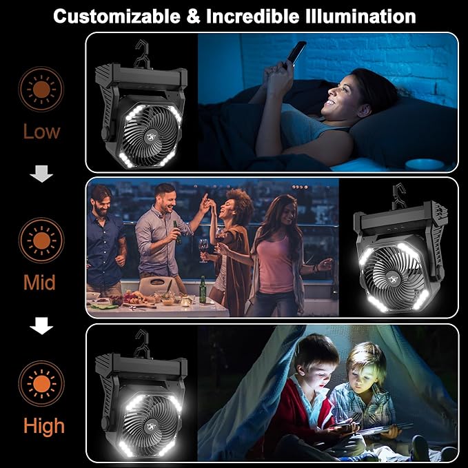 KITWLEMEN 20000mAh Battery Powered Camping Fan - 58H Max Cooling, Rechargeable Battery Operated Desk Fan with 4 Speeds, Bright Light & Hanging Hook, Portable for Tent Outdoor Hurricane Power Outage