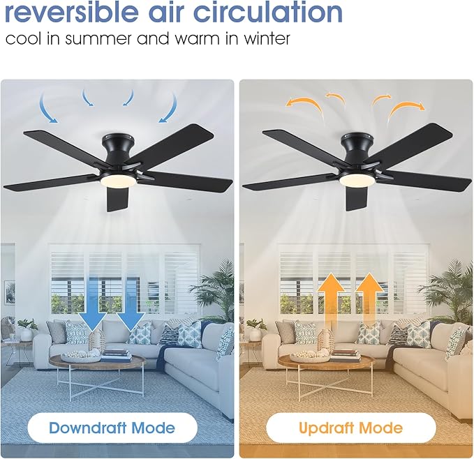 52" Low Profile Ceiling Fans with Lights and Remote,Black Indoor Ceiling Fans with Reversible Quiet Motor,Modern Flush Mount Ceiling Fan Light for Bedroom