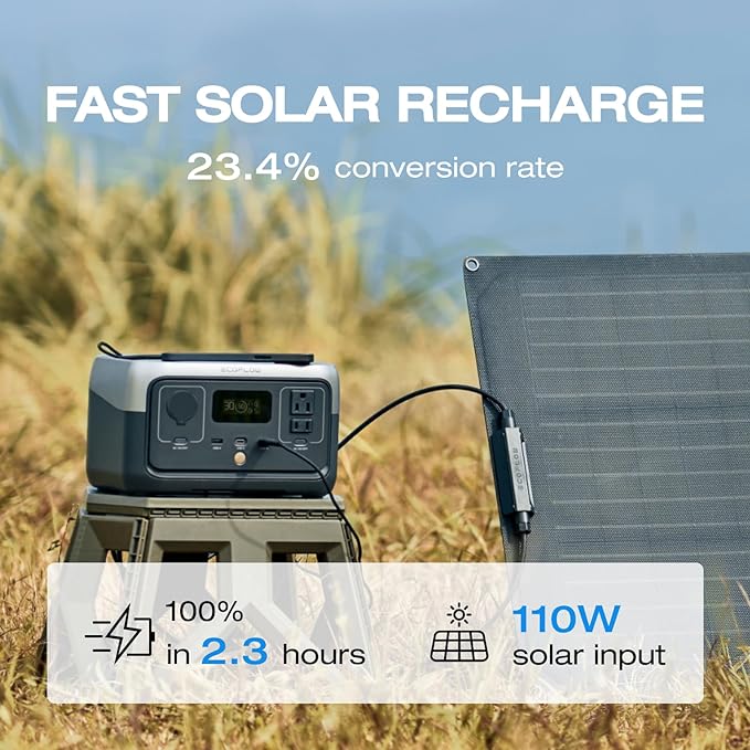 EF ECOFLOW Portable Power Station RIVER 2, 256Wh LiFePO4 Battery/ 1 Hour Fast Charging, 2 Up to 600W AC Outlets, Solar Generator (Solar Panel Optional) for Outdoor Camping/RVs/Home Use