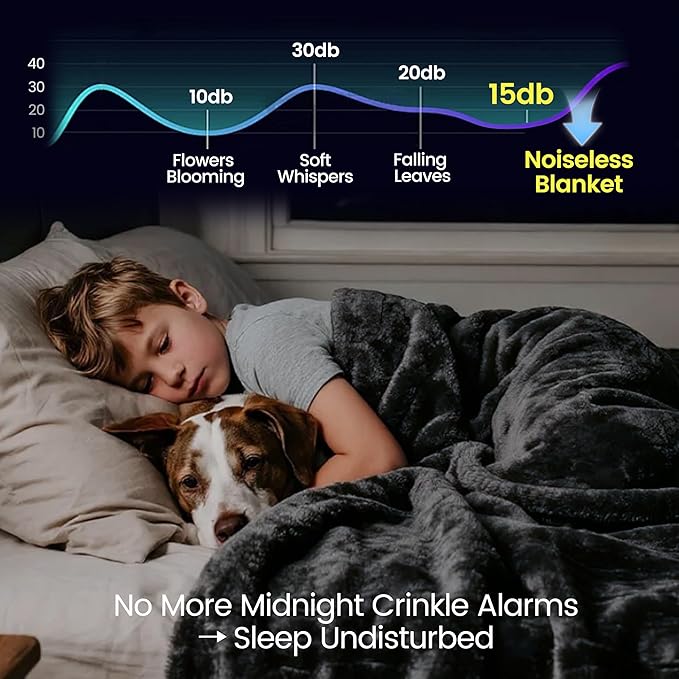 gogobunny Waterproof Bed Blanket, Reversible Sherpa Fleece Throw Blanket for Dog Puppy Cat, Furniture Cover Protects Bed Couch Sofa from Liquid Pee and Pet Fur (Dark Grey, 50x60 inches)