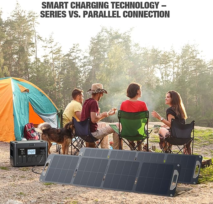 120W Portable Solar Panel for Power Station Generator, Ultra Light 5.7lbs, 25% High Efficiency IP65 Waterproof, 20V Foldable Solar Panel Charger for Camping, RV, Outdoor Use and Off-Grid Blackouts