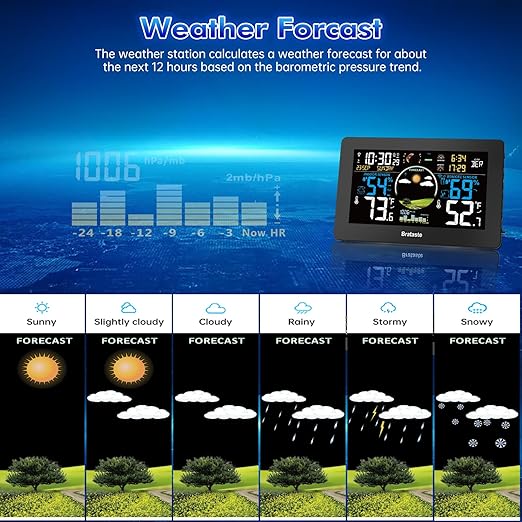 Weather Station Wireless Indoor Outdoor, Digital Thermometer with Remote Sensor, 7.5'' HD VA Display Home Weather Stations, Accurate Temperature Humidity Gauge with Weather Forecast, Atomic Clock