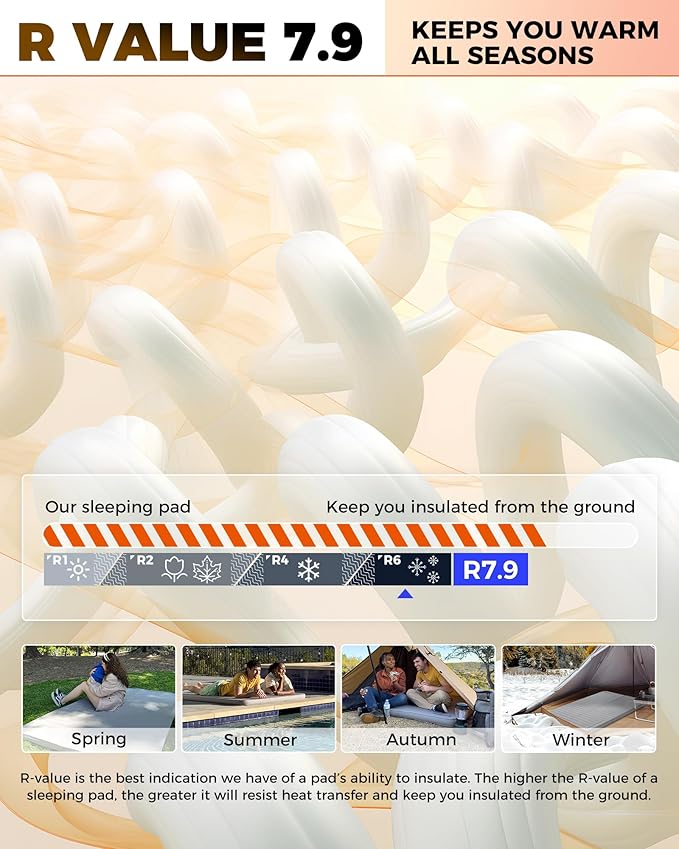 KingCamp Self Inflating Sleeping Pad, R 7.9 Air & Foam Camping Mattress 2 Person, 3" Thick Full Size Double Sleeping Pad with Pump Sack for Camp Tent Outdoor Car, PVC Free (Grey)