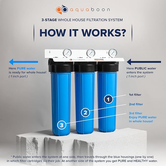 Aquaboon 3-Stage Whole House Water Filter System with Chlorine & Sediment Reducing 20x4.5 Water Filter Cartridges, Gauge & Release, Wrench, Bracket