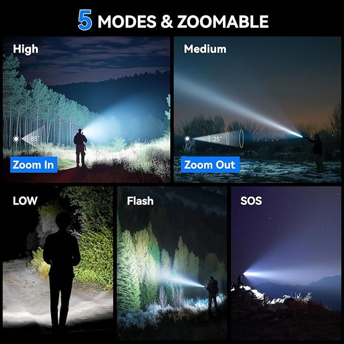 LETMY Tactical Flashlight - 2 Pack LED Flashlights High Lumens - Portable Handheld Flash Light, 5 Modes Zoomable Waterproof Flashlights for Home Emergency Camping- Blue