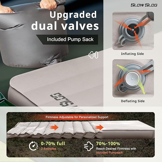 Self-Inflating Sleeping Pad with Portable Electric Air Pump, 4in Thick Memory Foam Camping Mattress for Tent Cot & Car Travel, Fast Inflate & Deflate Camping Pad