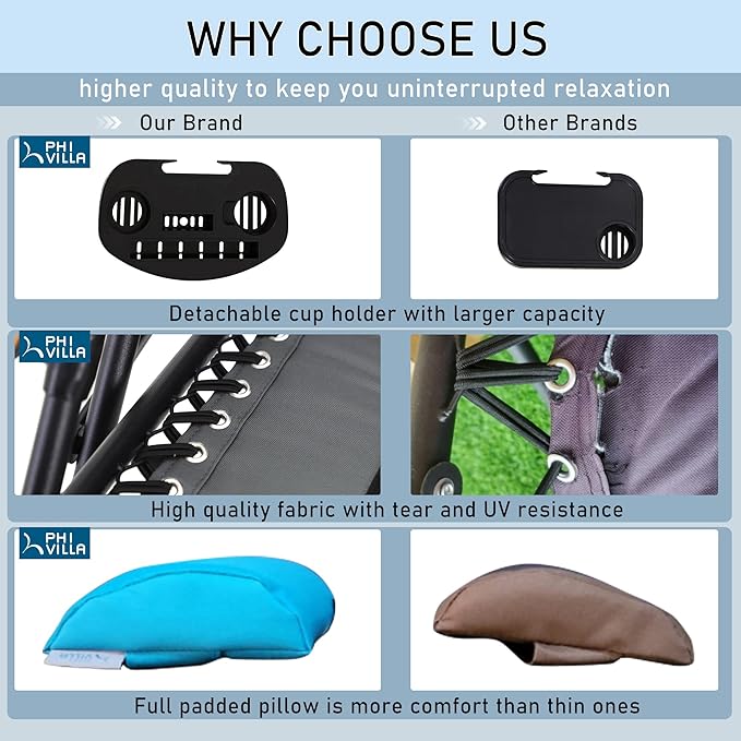 PHI VILLA XXL Oversized Padded Zero Gravity Chair, Foldable Patio Recliner, 30" Wide Seat Anti Gravity Lounger with Cup Holder, Set of 2, Support 400 LBS (Gray)