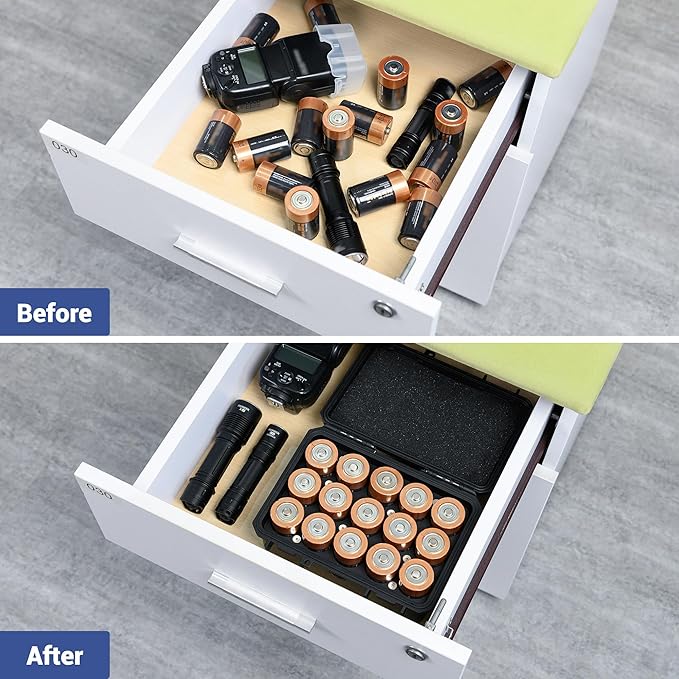 KIWIFOTOS 15 Slots D Battery Organizer Storage Case Shockproof D Cell LR20 Alkaline Batteries Holder Containers IP67 Waterproof for Household Outdoor Camping and Office All-Purpose