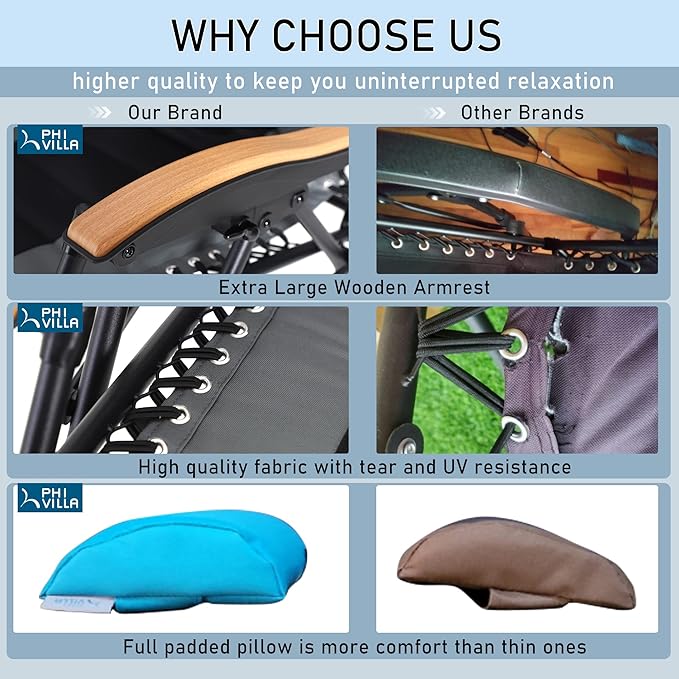 PHI VILLA XXL Oversized Padded Zero Gravity Chair, Foldable Patio Recliner, 30" Wide Seat Anti Gravity Lounger with Cup Holder, Support 400 LBS (Gray)