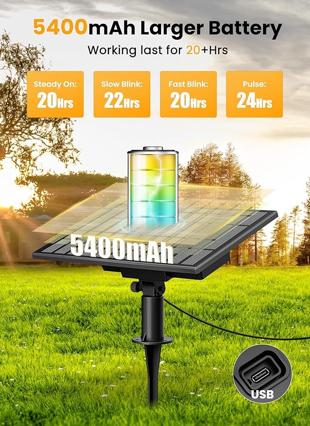 Brightown 108FT Solar String Lights Outdoor with Remote and 52 LED Shatterproof Bulbs, Dimmable & Timable, 3 Light Modes, Solar Patio String Lights Outdoor for Cafe, Garden, Deck, Outside Wedding