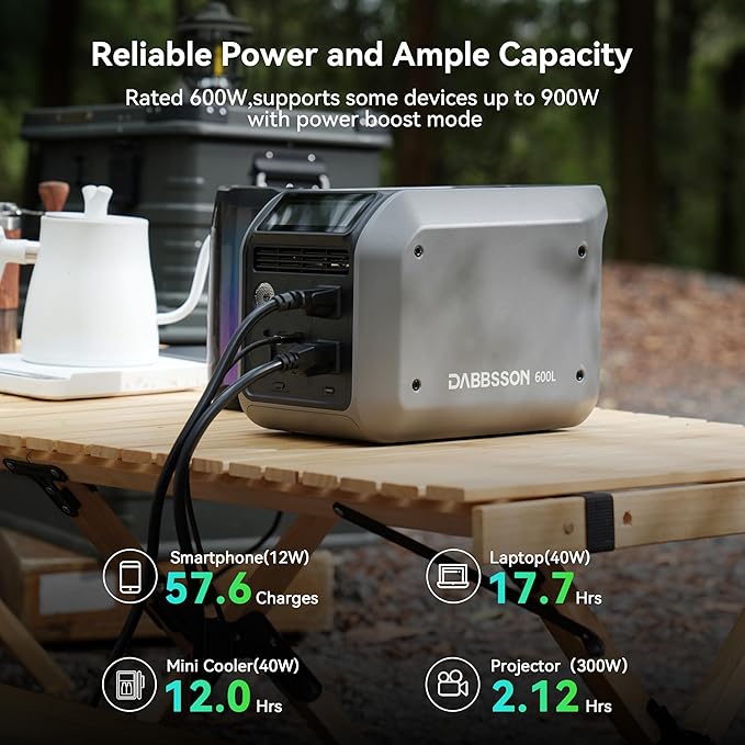 Dabbsson 600L Solar Generator with 210W Solar Panel,768Wh 600W Power Station,Up to 900W AC Output,1.5X Extended Runtime,Recharge 100% in 1.6 Hrs,Semi-Solid LiFePO4,100W USB-C,EPS,for Camping RV Home