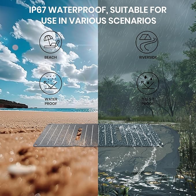 FlexSolar 15W USB Solar Panel Small Portable Foldable Solar Charger (5V/3A Max), Mobile Solar Panels Compatible with Cell Phone iPad, IP67 Waterproof Mini Solar Panels for Backpacking, Camping, Hiking