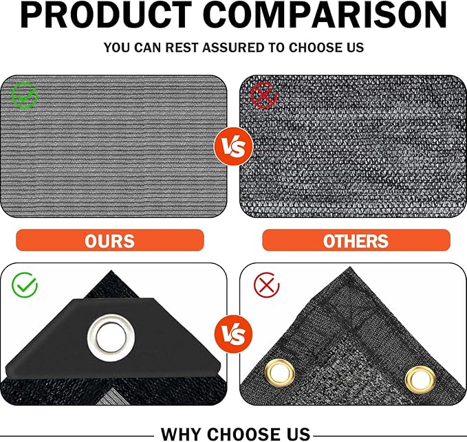 Sun Shade Cloth with Grommets,90% UV Protection Shade Fabric,Pergola Shade Cover Canopy Fence Privacy Screen Balcony,Sunshades for Patio Pergola Garden Backyard Porch Outdoor,Grey-8x10FT