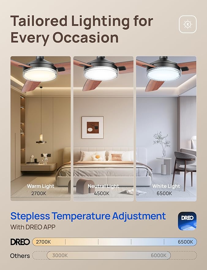 Dreo Smart Ceiling Fans with Lights, 42 Inch Black Ceiling Fan, 12 Speeds & 3 Fan Modes, Stepless Color Tones, Dimmable LED Light, 1-12H Timer, Quiet DC Motor, Remote/APP/Alexa/Wall Switch Control
