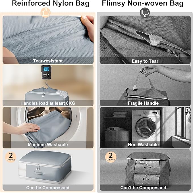 Comforter Storage Bag - Large Capacity Blanket Storage Bags 3-Layer Ultra Space Saving Self Compression Organizer, Washable Compression Bags for Storage Comforter Blanket, 2-Pack, Grey