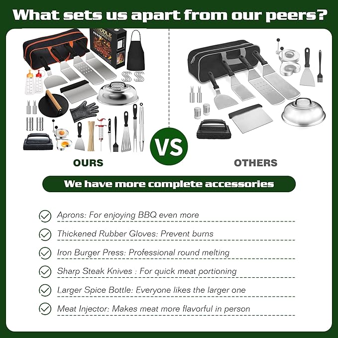 134 Pcs Griddle Accessories Kit for Blackstone - Perfect Flat Top Grill Accessories for Outdoor, Professional Round Melting Dome with Cast Iron Smash Burger Press for Barbecue.