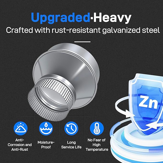 7" to 4" Galvanized Steel Crimped Air Duct Reducer/Increaser - 2 Pack for HVAC, Ventilation & Exhaust Systems (Bathroom, Kitchen, Dryer, Grow Tents, Dust Collection), Round Duct Pipe Adapter Fitting