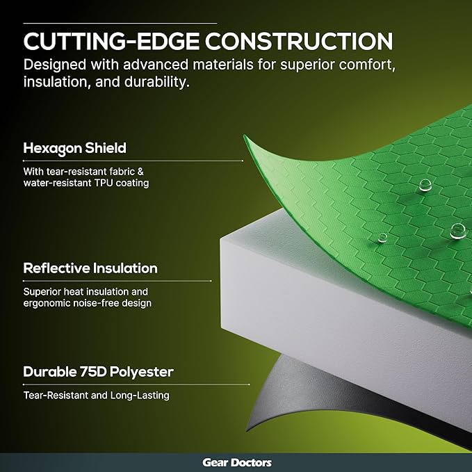 Gear Doctors Camping Pads Self Inflating Ultralight Apollo air 4.3-5.2 R Insulated Camping mats 1.5-3.3 in Must Haves Inflatable Foam air Sleep mat self Inflating air Mattress for Camping cot