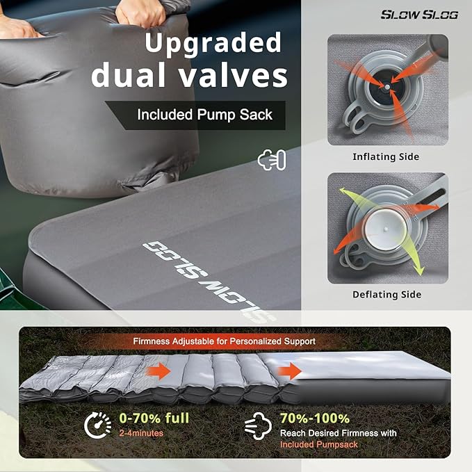 Self-Inflating Sleeping Pad with Portable Electric Air Pump, 4in Thick Memory Foam Camping Mattress for Tent Cot & Car Travel, Fast Inflate & Deflate Camping Pad