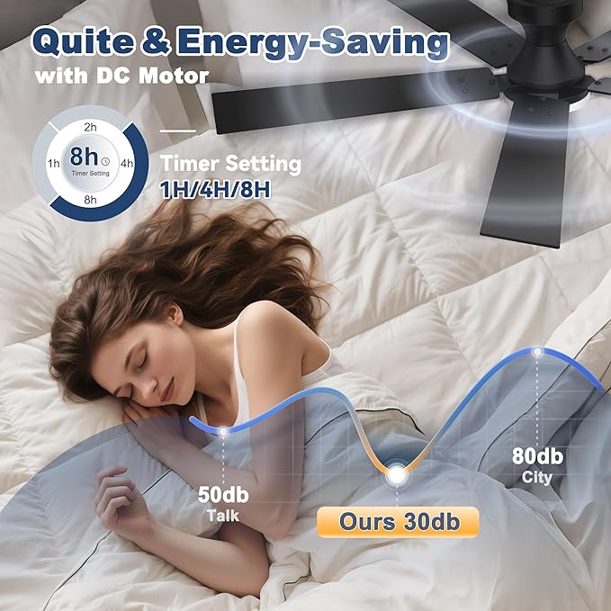 cumilo 52 inch Smart Low Profile Ceiling Fan with Lights Remote,Control via Alexa APP WIFI,Quite DC Motor,Dimmable LED,Flush Mount Outdoor Indoor Ceiling Fans for Bedroom Patio Porch,Black&Walnut