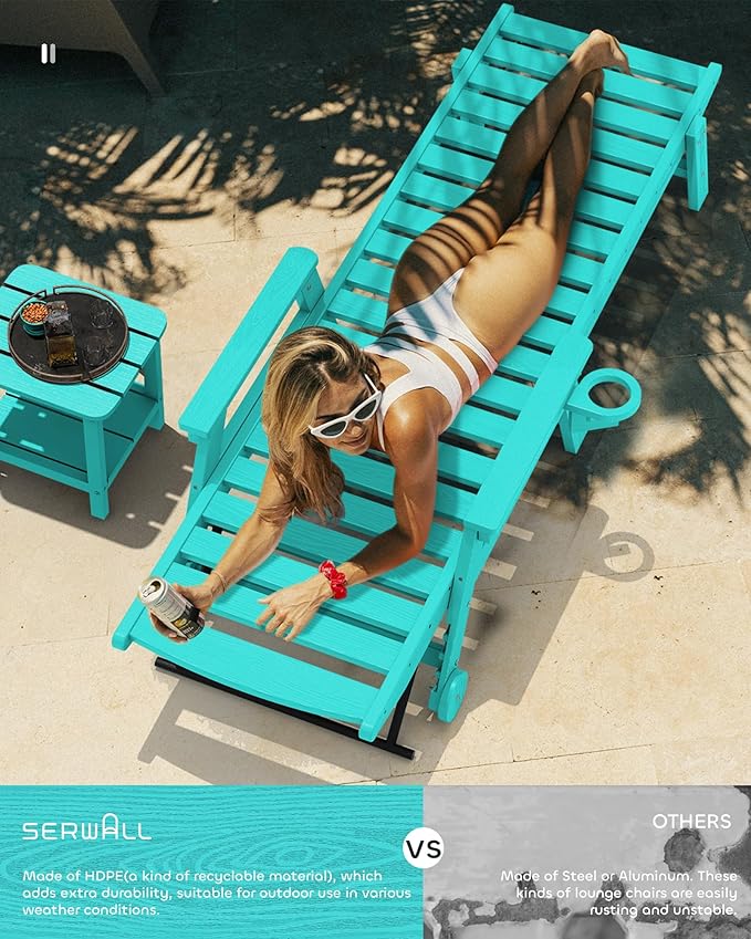 SERWALL Patio Chaise Lounge, HDPE All-Weather Outdoor Lounge Chair for Deck, Poolside, Aqua Blue, 1 pack