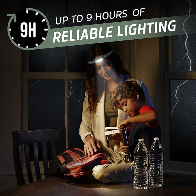 Energizer Universal Plus LED Headlamp, Lightweight Bright Headlamp for Outdoors, Camping and Emergency Light for Adults and Kids, Includes Batteries, Pack of 2