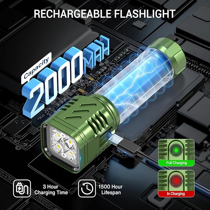 Rechargeable Flashlights High Lumens, Metal Flashlights Rechargeable, Super Bright Flashlight, Waterproof Tactical Flash Light, High Powered LED Flashlight for Emergency Home Camping Essentials 2Pack