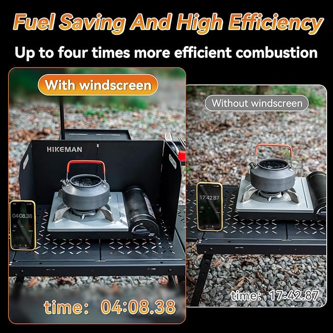 HIKEAMN Camping Stove Windscreen - Outdoor Folding Gas Stove Windshield,Camping Wind Blocker,Cooker WindScreen with a Storage Bag for Camping,Hiking,Picnic,Cooking (Black)