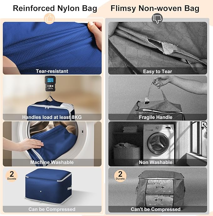 Comforter Storage Bag - 130L Blanket Storage Bags 3-Layer Ultra Space Saving Self Compression Organizer, Washable Compression Bags for Storage Comforter Blanket, 4-Pack, Navy Blue