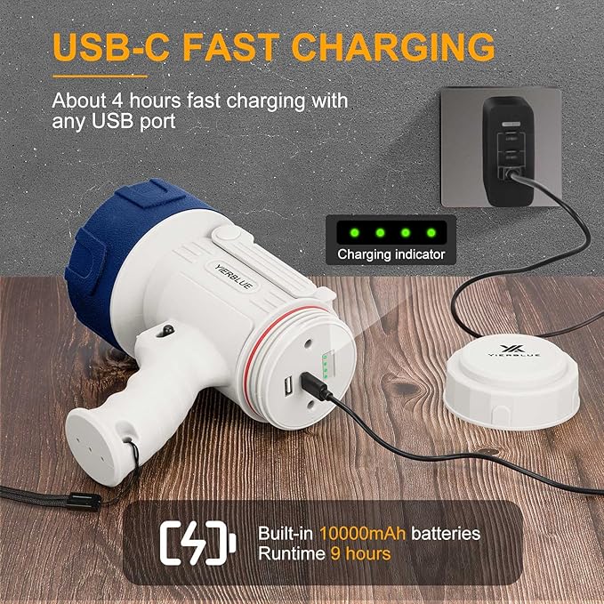 YIERBLUE Rechargeable Spotlight Floodlight Combo High High Lumen LED, IP67 Waterproof Spot Light COB Flood Light, Impact Resistant Handheld Spotlight with Foldable Stand and Red Len