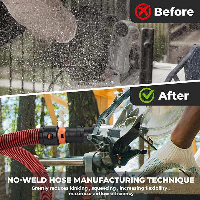 10FT Vacuum Hose Extension with 6 Adapter Attachments,Fits 1-1/4" Vacuum Cleaner Hose,Multi-Size Fittings 0.9" to 1-3/4",Universal Shop Vac Accessories (Please Confirm Hose Size Compatibility)