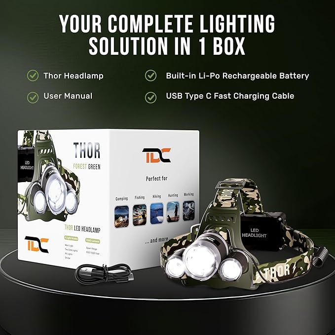TDC Head Lamp Led Rechargeable Super Bright - USB-C Headlamp for Adults - Head Lights for Forehead - 1080 Lumen Head Flashlight - 10HR Battery for Hardhat, Camping, Hunting, Work