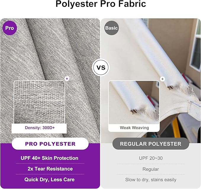 PURPLE LEAF 10' X 13' Patio Umbrella Large Rectangle Outdoor Aluminum Cantilever Umbrella with 3-Year Fade Resistance Recycled Fabric and 360-degree Rotation for Deck Pool Garden, Pebble Grey