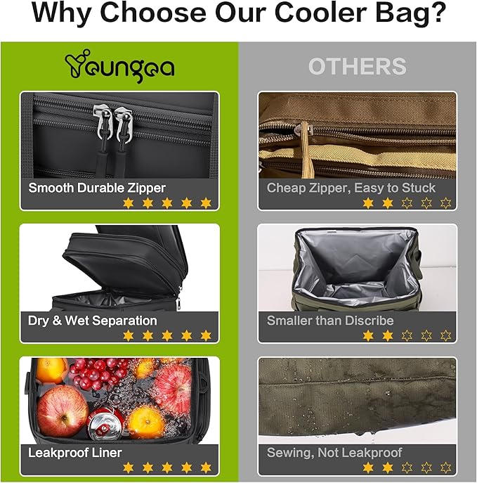 36L Large Soft Cooler Insulated Cooler Bag Soft Sided Collapsible Coolers for Travel, Camping, Beach. Leakproof, Waterproof, Expandable, 36L