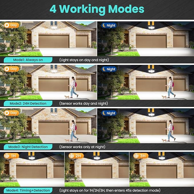 MEIKEE 100W Motion Sensor Flood Lights Outdoor, 9600lm 6500K LED Sensor Security Lights, IP66 Waterproof, 3 Adjustable Heads Motion Detected Flood Lighting for Garage, Yard, Porch