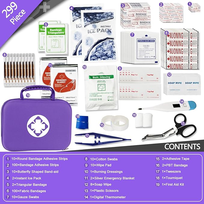 First-Aid Portable-Home Emergency-Kit Car-Travel - 299Pcs Urgent Basic First Aid Set Earthquake Emergency Kit Outdoor Backpacking Gear for Hiking Office Purple AMORNING