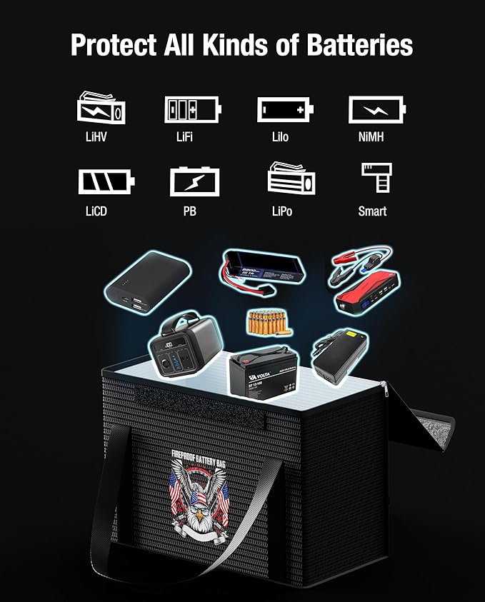 Fireproof Explosionproof Lipo Battery Safe Bag - Large Capacity Ebike Battery Storage Guard Pouch for Charging & Storage - Waterproof Protective Case for Ebike & Lithium Batteries(14x7.9x9.4 Inches)