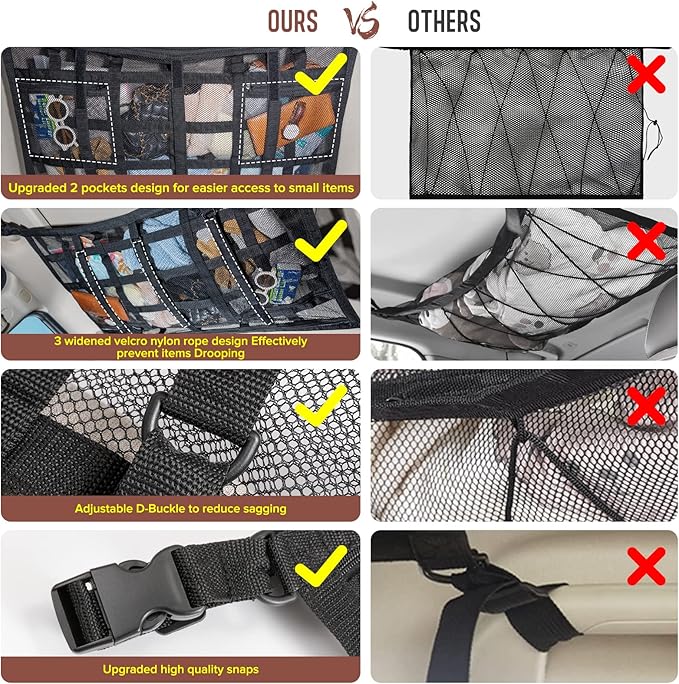 Car Ceiling Cargo Net Pocket Storage Net,29.5"x19.7" Adjustable D-Buckle to Reduce Sagging Roof Storage Organizer,Double-Layer Mesh SUV for SUVs,Road Trips,Car Camping Essentials