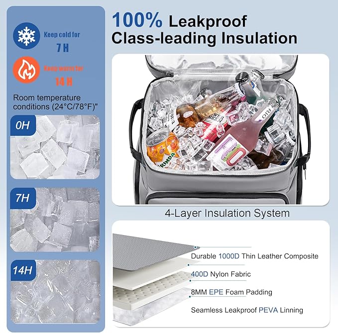 Weitars Insulated Cooler Backpack,Double Deck Waterproof Soft Cooler Bag,Backpack Coolers Leak Proof Lunch Backpack for Men Women for Travel,Camping,Picnic,Beach,Picnic,Outdoor 31L/52 Can