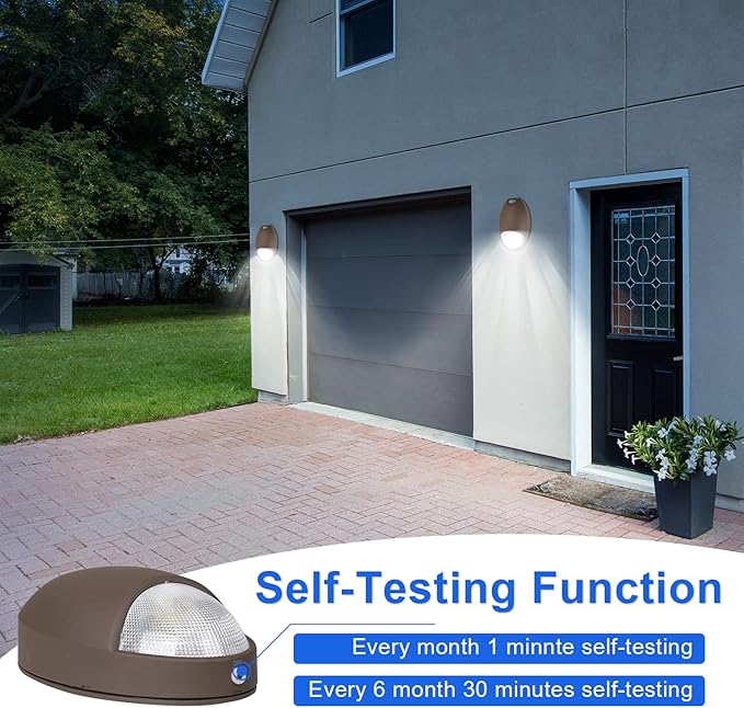 LED Emergency Light with Battery Backup Photocell Sensor, Self Test Diagnostics, Aluminum Exterior Waterproof Commercial Wall Pack Emergency Lighting Fixtures, 12W 120-277VAC, UL Certified (1-Pack)