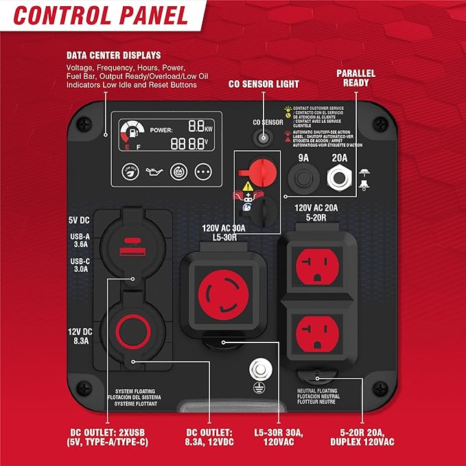 A-iPower Portable Inverter Generator, 2300W RV Ready, EPA & CARB Compliant CO Sensor, Portable Ultra-Light Weight For Backup Home Use, Tailgating & Camping (SUA2301i)