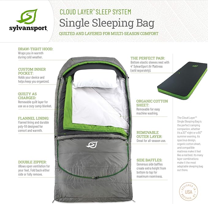 SylvanSport Cloud Layer Sleeping Bag for Adults - Adjustable Layers for 3-4 Season use - Integrated Cotton Sheet