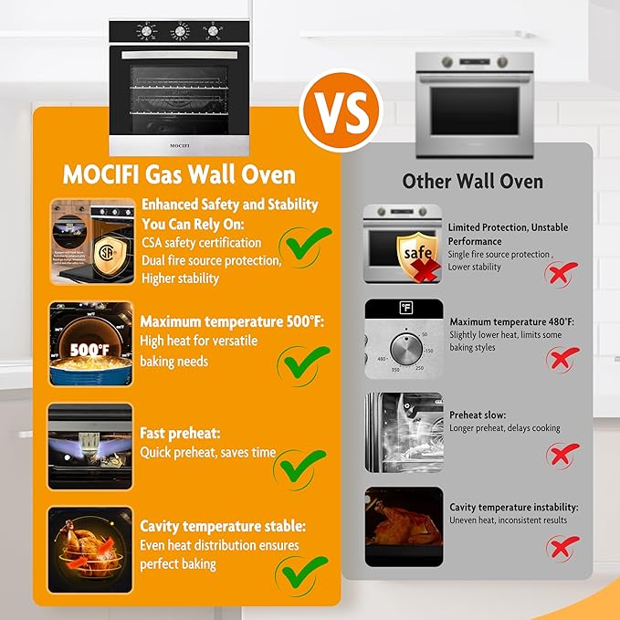 Gas Wall Oven 24 Inch CSA Certified,2.3 Cu.ft. Single, Natural Gas, Bake Broil Rotisserie, Mechanical Controls, Built-in Timer, Convection Fan in Stainless Steel
