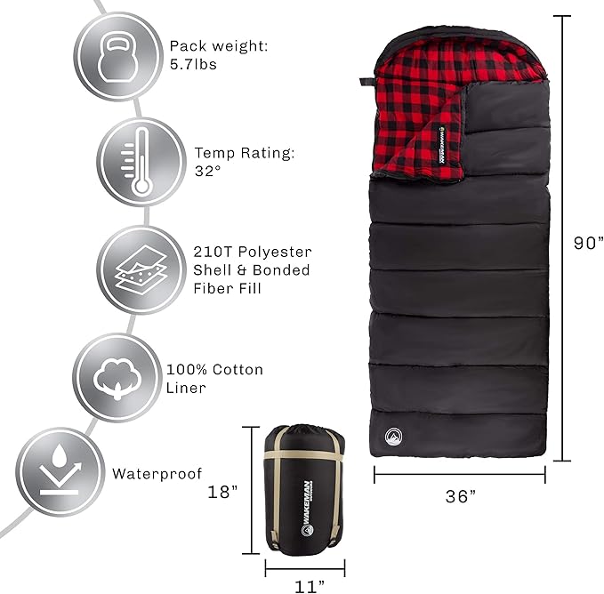 Sleeping Bag - Lightweight Envelope-Style 32F Rated Outdoor Sleeping Bag with Hood and Carry Case for Backpacking, Camping and Hiking by Wakeman (Navy)