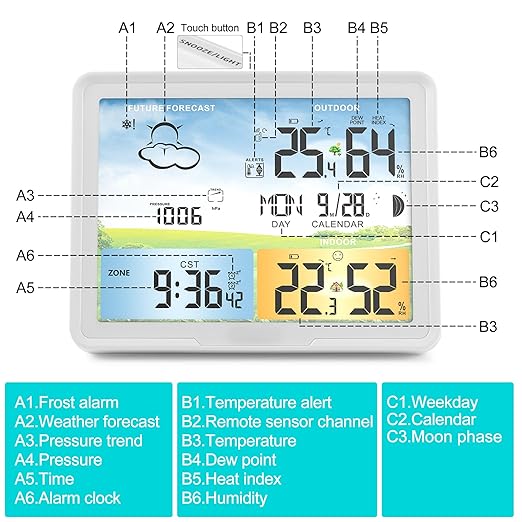 Home Weather Station Wireless Indoor Outdoor Thermometer, Portable Digital Weather Clock Atomic, Bluetooth Color Forecast Station, Multiple Sensors Weather Monitor with Alarm (1 Remote)