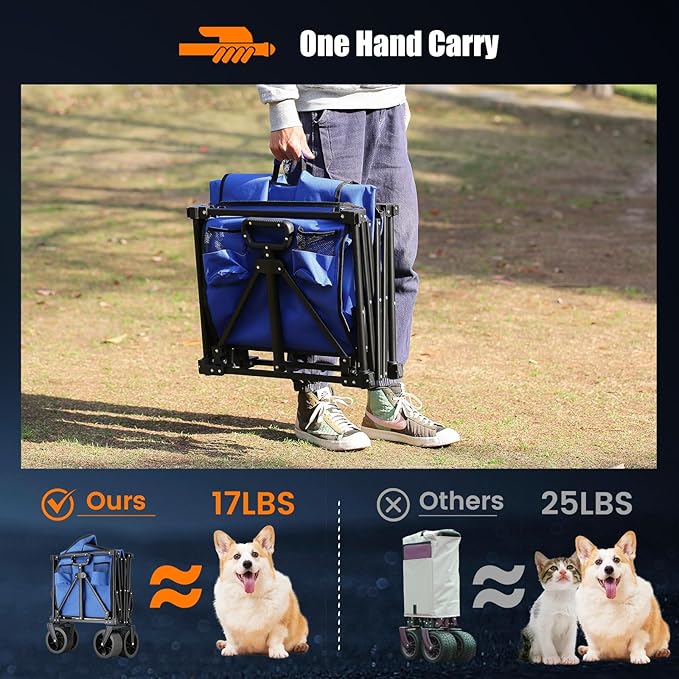 EchoSmile Collapsible Folding Wagon Cart 360lbs, Heavy Duty Garden Utility Cart with All Terrain Wheels, Large Capacity Outdoor Wagon for Camping, Beach, Shopping, Picnic (Blue)