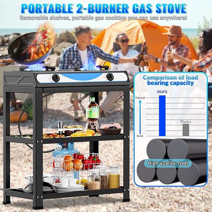 2 Burner Propane Gas Stove,19000BTU Portable Gas Stove with Support Leg Stand and Adapter Auto Ignition Camping Stove,propane burner for RV, Apartment, Outdoor Cooking
