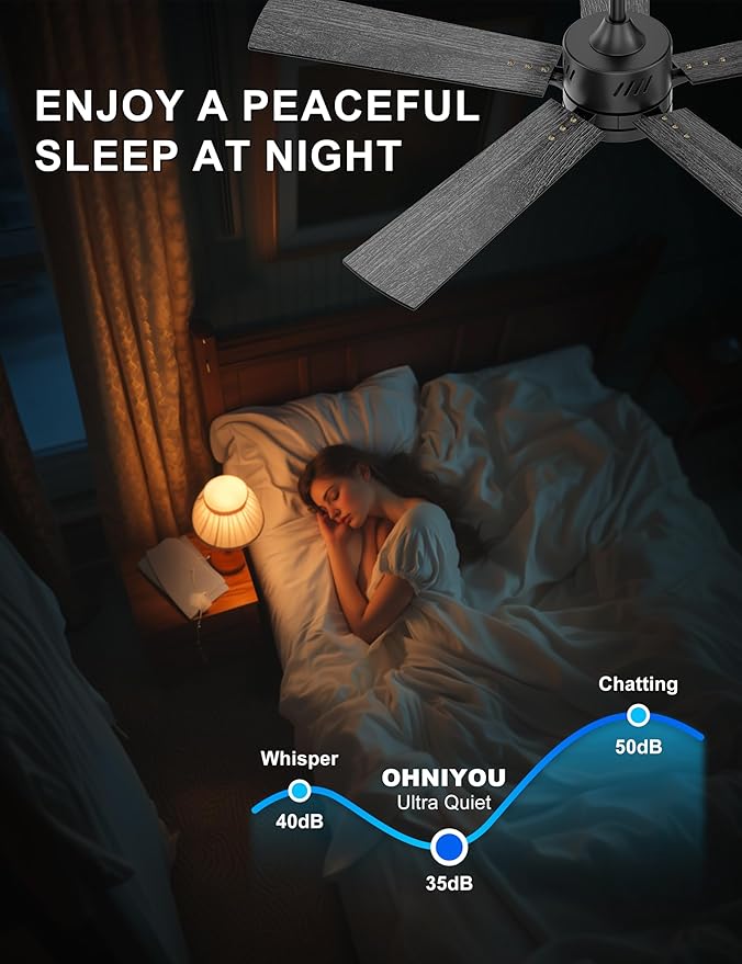 Ohniyou 48'' Ceiling Fans with Lights and Remote, 6 Speeds, 3 Colors & Dimmable LED Light, Reversible DC Motor Ceiling Fan with Walnut Blades