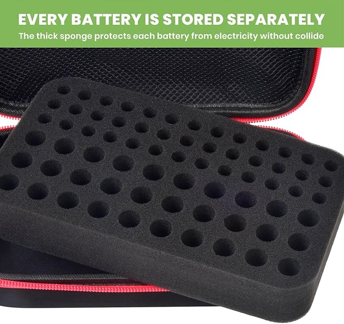 Battery Organizer Storage Holder Case Box for 69+ Batteries AA AAA C Cell 9V 3V Lithium - No Tester Included (Red)