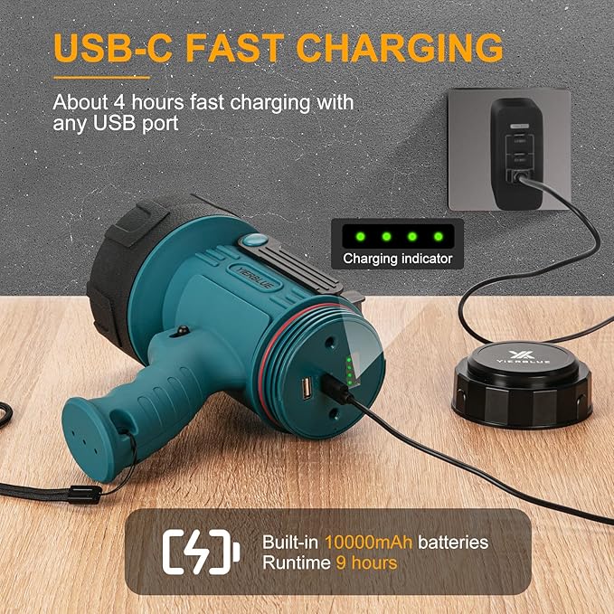 YIERBLUE Rechargeable Spotlight Flashlight with 99,000 High Lumen LED, IP67 Waterproof Long Running Spot Light searchlight, Impact Resistant Handheld Spotlight with Foldable Stand Red Lens